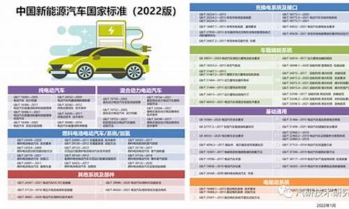 新能源汽车 标准_新能源汽车标准体系