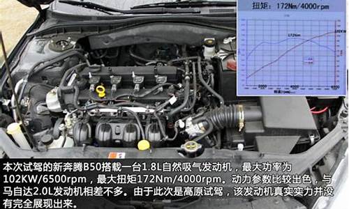 新款奔腾b50发动机异响怎么解决_新款奔腾b50发动机异响怎么解决视频