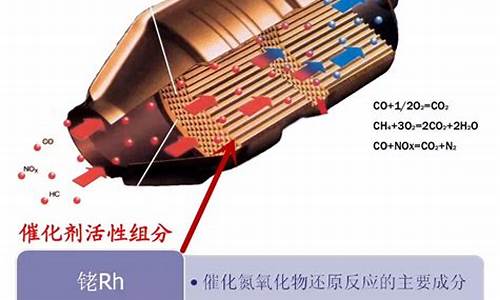 奇瑞v5三元催化多少钱_奇瑞v5三元催化多少钱一个