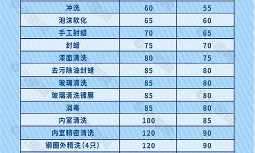 标志207汽车价目表_标志207车价格