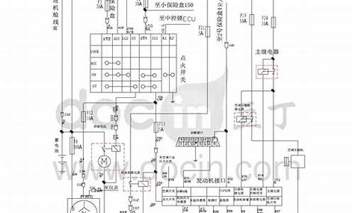 长城汽车m2线路车启动不了什么原因_长城汽车m2线路车启动不了什么原因呢